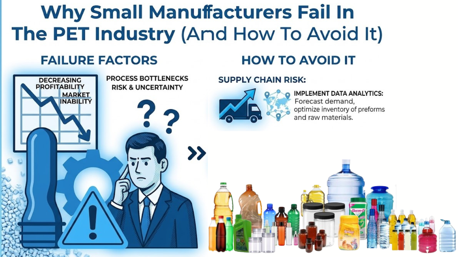 Why Small Manufacturers Fail in the PET Industry (And How to Avoid It)